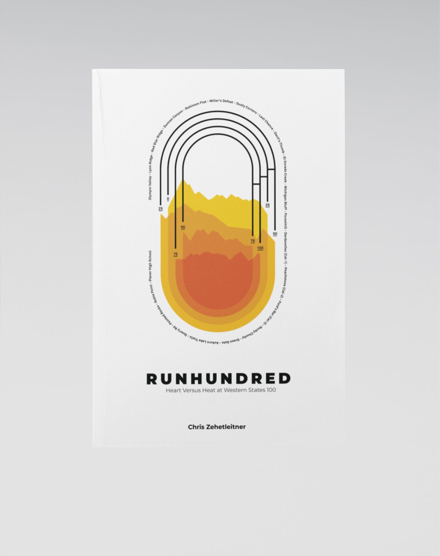 RUNHUNDRED - Heart Versus Heat at Western States 100 (Book)